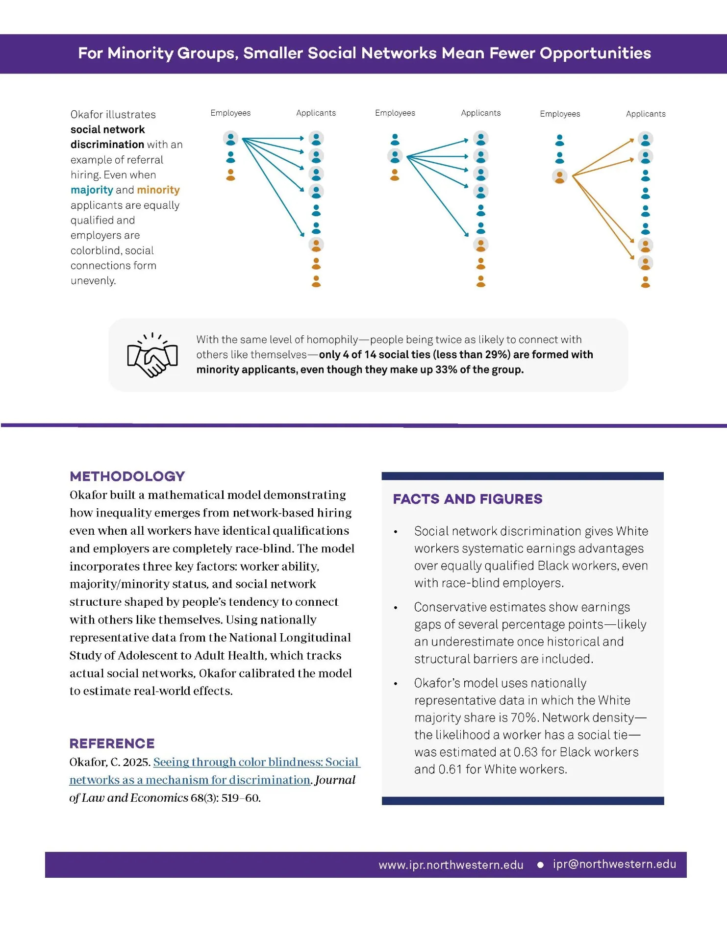 Policy Brief Page 2: For Minority Groups, Smaller Social Networks Mean Fewer Opportunities